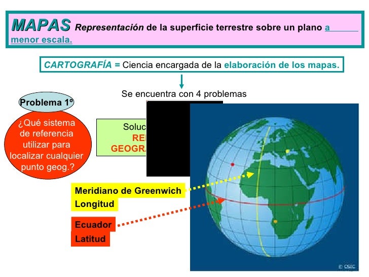 Espacio geográfico intro Espacio geográfico intro