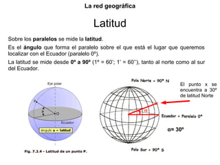 La red geográfica


                                    Latitud
Sobre los paralelos se mide la latitud.
Es el ángulo que forma el paralelo sobre el que está el lugar que queremos
localizar con el Ecuador (paralelo 0º).
La latitud se mide desde 0º a 90º (1º = 60’; 1’ = 60’’), tanto al norte como al sur
del Ecuador.

                                                                        El punto x se
                                                                        encuentra a 30º
                                                                        de latitud Norte




                                                                   α= 30º
 