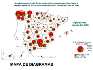 - Fuentes de información geográfica -


                 Mapas temáticos


●   Mapas de isolíneas

●   Mapas de diagramas




       MAPA DE DIAGRAMAS
 