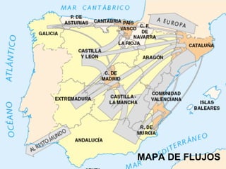 - Fuentes de información geográfica -


                   Mapas temáticos


●   Mapas de isolíneas

●   Mapas de diagramas

●   Mapas de flechas o líneas (flujos)




                                          MAPA DE FLUJOS
 
