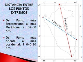 0° 
4° 
8° 
12° 
16° 
20° 
0° 
4° 
8° 
12° 
16° 
20° 
81° 77° 73° 69° 
81° 77° 73° 69° 
DISTANCIA ENTRE 
LOS PUNTOS 
EXTREMOS 
 Del Punto más 
Septentrional al más 
Meridional: 2 134,60 
Km. 
 Del Punto más 
oriental al más 
occidental: 1 640,20 
Km. 
 