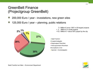 Stadt Frankfurt am Main – Environment Department
GreenBelt Finance
(Projectgroup GreenBelt)
 200,000 Euro / year - investations, new green sites
 125,000 Euro / year – planning, public relations
111
7,1 Million € since 1997 in 50 largest projects
+ 3 Million € in small projects
=10,1 Million € = about 50% payed by the city
 