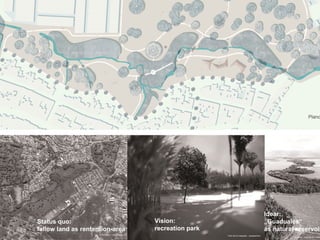 Status quo:
fallow land as rentention-area
Idear:
„Guaduales“
as natural reservoir
Vision:
recreation park
 
