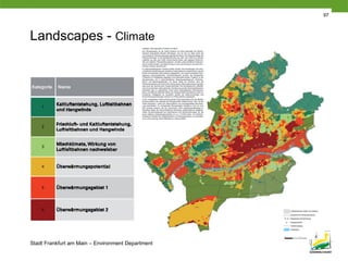 Stadt Frankfurt am Main – Environment Department
97
Landscapes - Climate
 