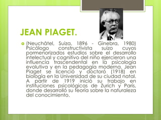 JEAN PIAGET.
 (Neuchâtel, Suiza, 1896 - Ginebra, 1980)
Psicólogo constructivista suizo cuyos
pormenorizados estudios sobre el desarrollo
intelectual y cognitivo del niño ejercieron una
influencia trascendental en la psicología
evolutiva y en la pedagogía moderna. Jean
Piaget se licenció y doctoró (1918) en
biología en la Universidad de su ciudad natal.
A partir de 1919 inició su trabajo en
instituciones psicológicas de Zurich y París,
donde desarrolló su teoría sobre la naturaleza
del conocimiento.
 
