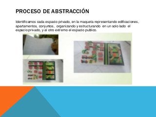 PROCESO DE ABSTRACCIÓN
Identificamos cada espacio privado, en la maqueta representando edificaciones,
apartamentos, conjun...
