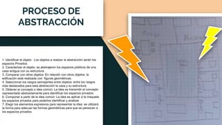 PROCESO DE
ABSTRACCIÓN
 