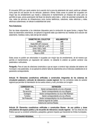 Espacio publico acuerdo 028 2003 ibague república de colombia | PDF