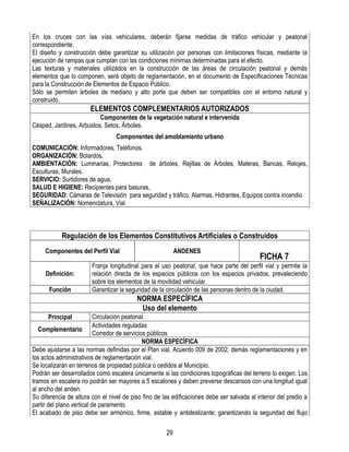 Espacio publico acuerdo 028 2003 ibague república de colombia | PDF
