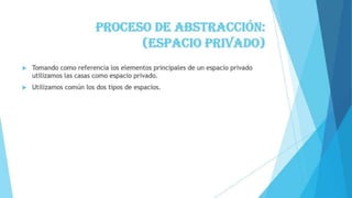 Espacio publico y privado