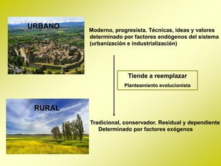 URBANO   Moderno, progresista. Técnicas, ideas y valores
         determinado por factores endógenos del sistema
         (urbanización e industrialización)




                       Tiende a reemplazar
                     Planteamiento evolucionista



 RURAL
         Tradicional, conservador. Residual y dependiente
            Determinado por factores exógenos
 
