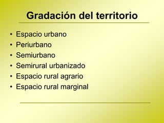 Gradación del territorio
•   Espacio urbano
•   Periurbano
•   Semiurbano
•   Semirural urbanizado
•   Espacio rural agrario
•   Espacio rural marginal
 