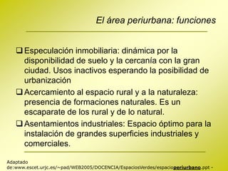 El área periurbana: funciones


    Especulación inmobiliaria: dinámica por la
     disponibilidad de suelo y la cercanía con la gran
     ciudad. Usos inactivos esperando la posibilidad de
     urbanización
    Acercamiento al espacio rural y a la naturaleza:
     presencia de formaciones naturales. Es un
     escaparate de los rural y de lo natural.
    Asentamientos industriales: Espacio óptimo para la
     instalación de grandes superficies industriales y
     comerciales.

Adaptado
de:www.escet.urjc.es/~pad/WEB2005/DOCENCIA/EspaciosVerdes/espacioperiurbano.ppt -
 