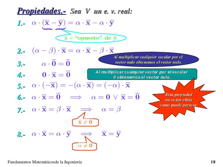 Espacios vectoriales