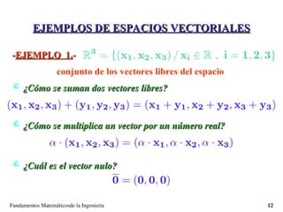 Suman Vector Tema 1 álgebra lineal: espacios-vectoriales.ppt