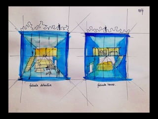 Espacios arquitectónicos