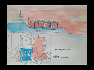 Espacios arquitectónicos