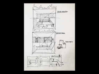 Espacios arquitectónicos