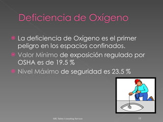La deficiencia de Oxígeno es el primer peligro en los espacios confinados. Valor Mínimo  de exposición regulado por OSHA es de 19.5 % Nivel Máximo  de seguridad es 23.5 % ARC Safety Consulting Services 