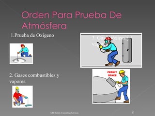 ARC Safety Consulting Services 1.Prueba de Oxígeno 2. Gases combustibles y vapores 3. Gases tóxicos y vapores 