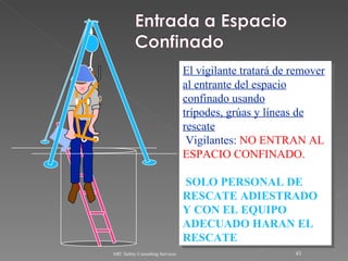 ARC Safety Consulting Services El vigilante tratará de remover al entrante del espacio confinado usando trípodes, grúas y líneas de rescate Vigilantes:  NO ENTRAN AL ESPACIO CONFINADO. SOLO PERSONAL DE RESCATE ADIESTRADO Y CON EL EQUIPO ADECUADO HARAN EL RESCATE 