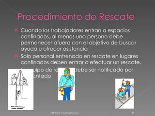 Cuando los trabajadores entran a espacios confinados, al menos una persona debe permanecer afuera con el objetivo de buscar ayuda u ofrecer asistencia Solo personal entrenado en rescate en lugares confinados deben entrar a efectuar un rescate. El equipo de rescate debe ser notificado por adelantado ARC Safety Consulting Services 
