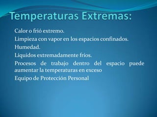 Contaminantes tóxicos en el aireProvienen de materiales previamente almacenados en tanques o como resultado de recubrimientos , solventes de limpieza o preservativos.No se ven ni pueden oler en la mayoría de casos.Irritan el sistema respiratorio o nervioso. Pueden cortar el flujo de oxigenoProductos almacenados en espacios confinadosGases que se generan cuando se limpia.Materiales que son absorbidos por las paredes del espacio confinado.Descomposición de materiales en el espacio confinado.Trabajo en el Espacio ConfinadoSoldadura, cortar,Pintar, raspar, quitar grasa, sandblastingSellar, bondear, derretirÁreas adyacentes al espacio confinado