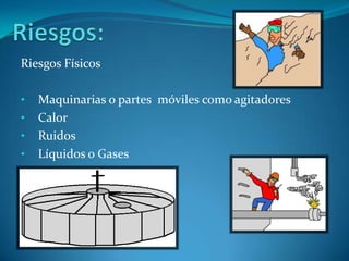 Riesgos:Riesgos FísicosMaquinarias o partes  móviles como agitadores