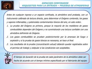 Antes de cualquier ingreso a un espacio confinado, la atmósfera será probada, con un
instrumento calibrado de lectura directa, para determinar el Oxígeno contenido, los gases
y vapores inflamables, y potenciales contaminantes tóxicos del aire, en este orden.
1. La prueba del Oxígeno es primero, porque la mayoría de los medidores de gases
   combustibles dependen del Oxígeno y no suministrarán una lectura confiable con una
   atmósfera deficiente de Oxígeno.
2. Los gases combustibles se prueban posteriormente por la amenaza de fuego o
   explosión y si la prueba de gases tóxicos es necesaria, se hace al final.
3. Los resultados de la prueba (concentración actual) deberán quedar registrados sobre
   el permiso de trabajo y estipular si las condiciones son aceptables.



       El tiempo de duración de la prueba de cada parámetro de la atmósfera debe ser
       hecho de acuerdo con el tiempo mínimo especificado por el fabricante del equipo
 