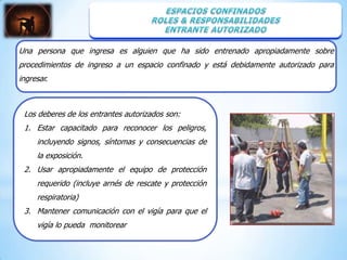 Una persona que ingresa es alguien que ha sido entrenado apropiadamente sobre
procedimientos de ingreso a un espacio confinado y está debidamente autorizado para
ingresar.



 Los deberes de los entrantes autorizados son:
 1. Estar capacitado para reconocer los peligros,
     incluyendo signos, síntomas y consecuencias de
     la exposición.
 2. Usar apropiadamente el equipo de protección
     requerido (incluye arnés de rescate y protección
     respiratoria)
 3. Mantener comunicación con el vigía para que el
     vigía lo pueda monitorear
 