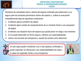 Monitorea las actividades fuera y dentro del espacio confinado para determinar si es
seguro para los entrantes permanecer dentro del espacio y ordena la evacuación
inmediatamente bajo las siguientes condiciones:
1. Si detecta alguna condición de peligro
2. Si detecta algún cambio de comportamiento de un entrante frente a una exposición
   de peligro
3. Si detecta una situación fuera del espacio que puede poner en riesgo a los entrantes
4. Si no puede desarrollar en forma segura y efectiva sus responsabilidades
5. Llama a los servicios de emergencia y rescate tan pronto como determina



     Un solo vigía pueden monitorear uno o más espacios confinados si
     puede responder sin distracción a las responsabilidades del vigía y
     es capaz de responder frente a una emergencia.
 