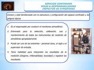 Conoce y está familiarizado con la estructura y configuración del espacio confinado y los
peligros típicos


1. Es el responsable por conducir el monitoreo atmosférico

2. Entrenado       para   la   selección,   calibración,   uso   y
    mantenimiento de todos los instrumentos de medición de
    atmósferas apropiadamente.

3. Puede ser uno de los entrantes - personal clave, el vigía o el
    supervisor de entrada.

4. Tiene habilidad para interpretar los resultados de la
    medición (Oxígeno, inflamabilidad, toxicidad) y registrar los
    resultados
 