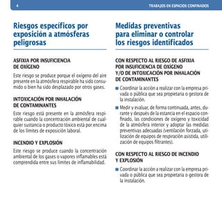 4 TRABAJOS EN ESPACIOS CONFINADOS
Riesgos específicos por
exposición a atmósferas
peligrosas
ASFIXIA POR INSUFICIENCIA
DE OXÍGENO
Este riesgo se produce porque el oxígeno del aire
presente en la atmósfera respirable ha sido consu-
mido o bien ha sido desplazado por otros gases.
INTOXICACIÓN POR INHALACIÓN
DE CONTAMINANTES
Este riesgo está presente en la atmósfera respi-
rable cuando la concentración ambiental de cual-
quier sustancia o producto tóxico está por encima
de los límites de exposición laboral.
INCENDIO Y EXPLOSIÓN
Este riesgo se produce cuando la concentración
ambiental de los gases o vapores inflamables está
comprendida entre sus límites de inflamabilidad.
Medidas preventivas
para eliminar o controlar
los riesgos identificados
CON RESPECTO AL RIESGO DE ASFIXIA
POR INSUFICIENCIA DE OXÍGENO
Y/O DE INTOXICACIÓN POR INHALACIÓN
DE CONTAMINANTES
	Coordinar la acción a realizar con la empresa pri-
vada o pública que sea propietaria o gestora de
la instalación.
	Medir y evaluar, de forma continuada, antes, du-
rante y después de la estancia en el espacio con-
finado, las condiciones de oxígeno y toxicidad
de la atmósfera interior y adoptar las medidas
preventivas adecuadas (ventilación forzada, uti-
lización de equipos de respiración asistida, utili-
zación de equipos filtrantes).
CON RESPECTO AL RIESGO DE INCENDIO
Y EXPLOSIÓN
	Coordinar la acción a realizar con la empresa pri-
vada o pública que sea propietaria o gestora de
la instalación.
 