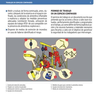 TRABAJOS EN ESPACIOS CONFINADOS 5
1.	Sistema de retención anticaídas.
2.	Trípode con sistema recuperador.
3.	Señalización exterior y protecció perimetral.
4.	Equipos de comunicación.
5.	Medidor de gases para controlar la atmósfera interior.
6.	Equipos de protección respiratoria.
7.	Medios de ventilación/extracción.
1 2
3
4
5
6
7
	Medir y evaluar, de forma continuada, antes, du-
rante y después de la estancia en el espacio con-
finado, las condiciones de atmósfera inflamable
o explosiva y adoptar las medidas preventivas
adecuadas (ventilación forzada, utilización de
equipos de trabajo ATEX -de uso compatible con
la presencia de atmósferas explosivas-).
	Disponer de medios de extinción de incendios
en caso de haberse identificado el riesgo.
PERMISO DE TRABAJO
EN UN ESPACIO CONFINADO
El permiso de trabajo es un documento escrito que
pretende que las acciones a llevar a cabo sean eva-
luadas, perfectamente planificadas y programadas
eneltiempo,asícomodefinirdeformaexplícitalaac-
ción y los recursos humanos y materiales necesarios
para llevarlas a cabo con el objetivo de garantizar
la seguridad de los trabajadores que intervengan.
 