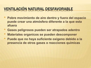 VENTILACIÓN NATURAL DESFAVORABLE
• Pobre movimiento de aire dentro y fuera del espacio
puede crear una atmósfera diferente a la que esta
afuera
• Gases peligrosos pueden ser atrapados adentro
• Materiales organicos se pueden descomponer
• Puede que no haya suficiente oxigeno debido a la
presencia de otros gases o reacciones químicas
 