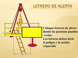 LETRERO DE ALERTA
Coloque letreros de alerta
donde los peatones puedan
verlos.
Los letreros deben decir
el peligro y la acción
requerida
PELIGRO
Apertura en el piso
Mantengase alejado !
 