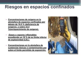 • Concentraciones de oxígeno en la
atmósfera de espacios confinados por
debajo de 19,5 % (deficiencia de
oxígeno), o sobre 23,5
%(enriquecimiento de oxígeno).
• Gases o vapores inflamables
excediendo un 10 % de su limite inferior
de explosividad (LEL).
• Concentraciones en la atmósfera de
sustancias tóxicas o contaminantes por
sobre el límite permitido de exposición.
Riesgos en espacios confinados
 