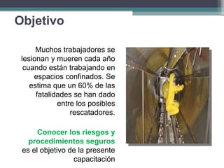 Objetivo
Muchos trabajadores se
lesionan y mueren cada año
cuando están trabajando en
espacios confinados. Se
estima que un 60% de las
fatalidades se han dado
entre los posibles
rescatadores.
Conocer los riesgos y
procedimientos seguros
es el objetivo de la presente
capacitación
 
