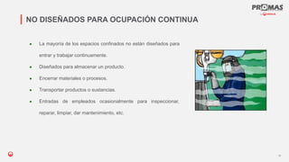 Nom de la présentation
13
NO DISEÑADOS PARA OCUPACIÓN CONTINUA
● La mayoría de los espacios confinados no están diseñados para
entrar y trabajar continuamente.
● Diseñados para almacenar un producto.
● Encerrar materiales o procesos.
● Transportar productos o sustancias.
● Entradas de empleados ocasionalmente para inspeccionar,
reparar, limpiar, dar mantenimiento, etc.
 