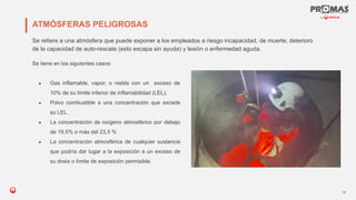 Nom de la présentation
20
ATMÓSFERAS PELIGROSAS
Se refiere a una atmósfera que puede exponer a los empleados a riesgo incapacidad, de muerte, deterioro
de la capacidad de auto-rescate (esto escapa sin ayuda) y lesión o enfermedad aguda.
Se tiene en los siguientes casos:
● Gas inflamable, vapor, o niebla con un exceso de
10% de su límite inferior de inflamabilidad (LEL).
● Polvo combustible a una concentración que excede
su LEL.
● La concentración de oxígeno atmosférico por debajo
de 19.5% o más del 23,5 %
● La concentración atmosférica de cualquier sustancia
que podría dar lugar a la exposición a un exceso de
su dosis o límite de exposición permisible.
 