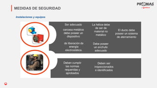 Nom de la présentation
MEDIDAS DE SEGURIDAD
Instalaciones y equipos
 