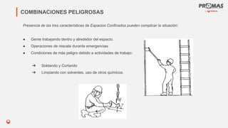 Nom de la présentation
COMBINACIONES PELIGROSAS
Presencia de las tres características de Espacios Confinados pueden complicar la situación:
● Gente trabajando dentro y alrededor del espacio.
● Operaciones de rescate durante emergencias.
● Condiciones de más peligro debido a actividades de trabajo:
➔ Soldando y Cortando
➔ Limpiando con solventes, uso de otros químicos.
 