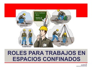 ROLES PARA TRABAJOS EN
ESPACIOS CONFINADOS
x
 