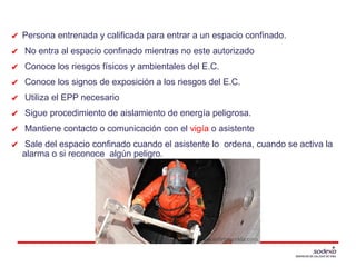 ENTRANTE
✔ Persona entrenada y calificada para entrar a un espacio confinado.
✔ No entra al espacio confinado mientras no este autorizado
✔ Conoce los riesgos físicos y ambientales del E.C.
✔ Conoce los signos de exposición a los riesgos del E.C.
✔ Utiliza el EPP necesario
✔ Sigue procedimiento de aislamiento de energía peligrosa.
✔ Mantiene contacto o comunicación con el vigía o asistente
✔ Sale del espacio confinado cuando el asistente lo ordena, cuando se activa la
alarma o si reconoce algún peligro.
 