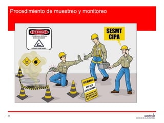 Procedimiento de muestreo y monitoreo
22
 