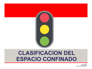 CLASIFICACION DEL
ESPACIO CONFINADO
x
 