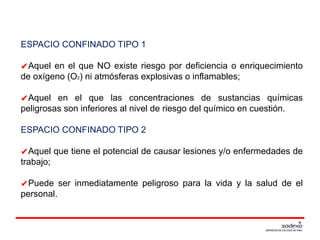 ESPACIO CONFINADO TIPO 1
✔Aquel en el que NO existe riesgo por deficiencia o enriquecimiento
de oxígeno (O2) ni atmósferas explosivas o inflamables;
✔Aquel en el que las concentraciones de sustancias químicas
peligrosas son inferiores al nivel de riesgo del químico en cuestión.
ESPACIO CONFINADO TIPO 2
✔Aquel que tiene el potencial de causar lesiones y/o enfermedades de
trabajo;
✔Puede ser inmediatamente peligroso para la vida y la salud de el
personal.
 