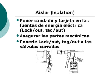 Aislar (Isolation)
•Poner candado y tarjeta en las
fuentes de energia eléctrica
(Lock/out, tag/out)
•Asegurar las partes mecánicas.
•Ponerle Lock/out, tag/out a las
válvulas cerradas
 