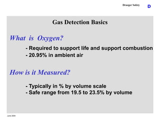 June 2004
D
Draeger Safety
What is Oxygen?
- Required to support life and support combustion
- 20.95% in ambient air
How i...