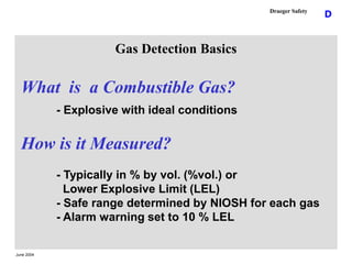 June 2004
D
Draeger Safety
What is a Combustible Gas?
- Explosive with ideal conditions
How is it Measured?
- Typically in...